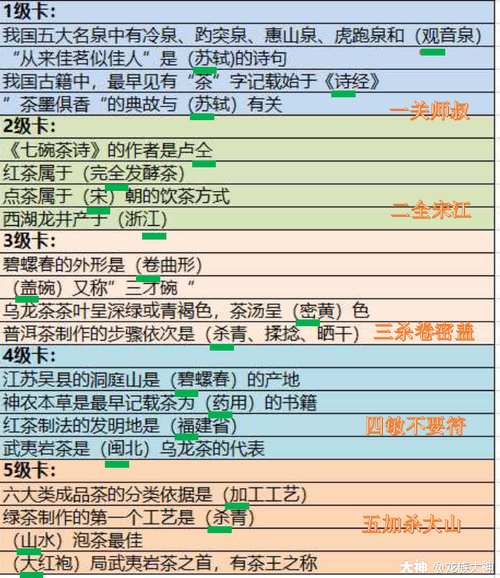 王者荣耀：黄沙关隘通关技巧攻略