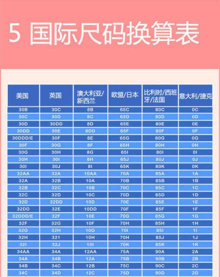 日本尺码与欧美尺码如何转换？教你轻松搞定