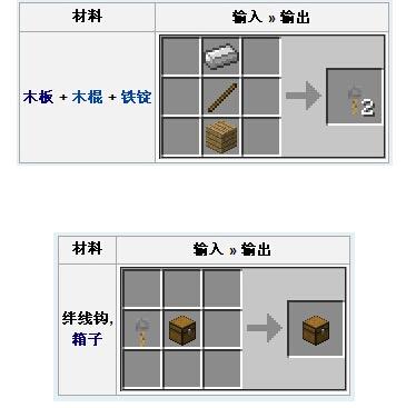 我的世界绊线钩：功能作用详解与实用指南