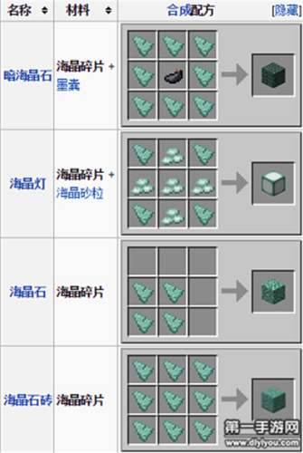 探索未知宝藏：我的世界海晶碎片的用途及独家获取秘籍分享