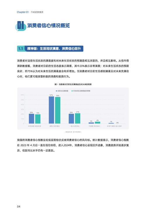 解读人鲁交 YAZHONGHUCXX 的产品：行业趋势，提供专业洞察