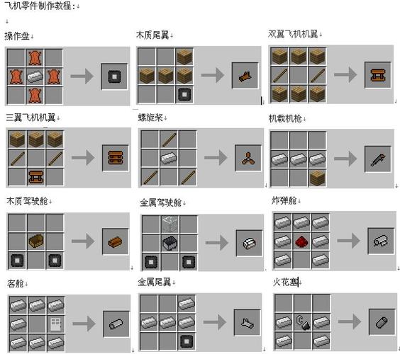 打火石制作大全：我的世界中的详尽流程指南