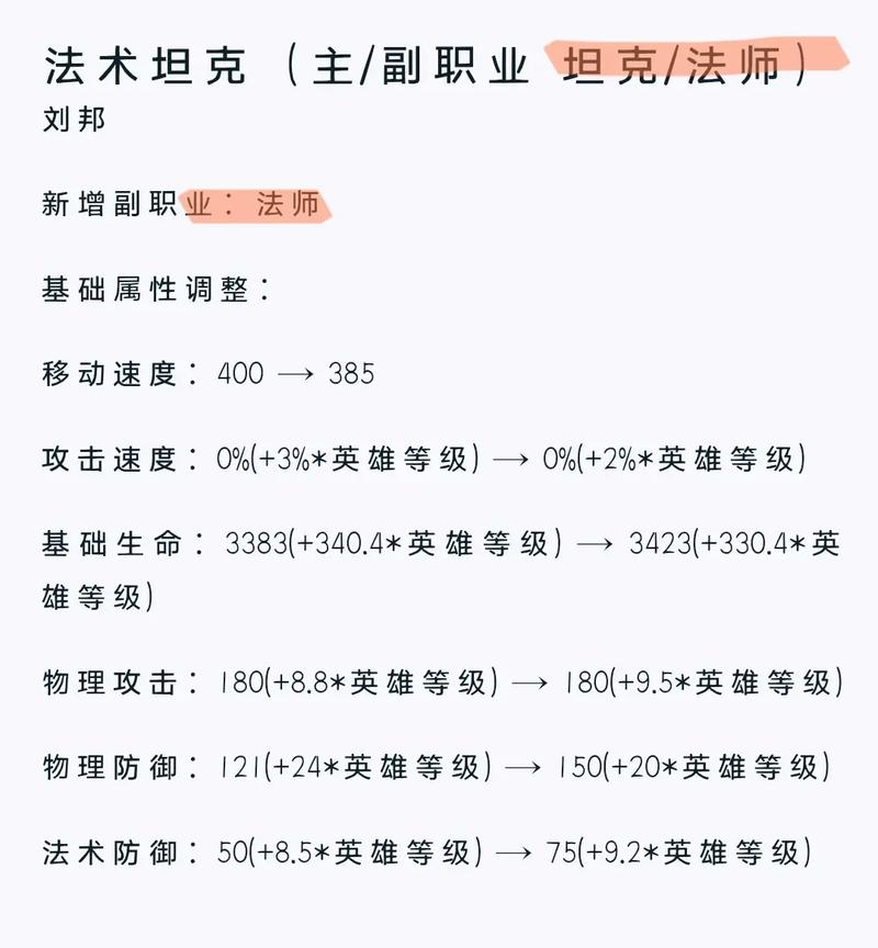 王者荣耀刘邦高机动坦克攻略：半梦解说教你玩转坦克之王刘邦的技能与战术解析视频