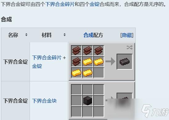 探索Minecraft：下界合金制作攻略