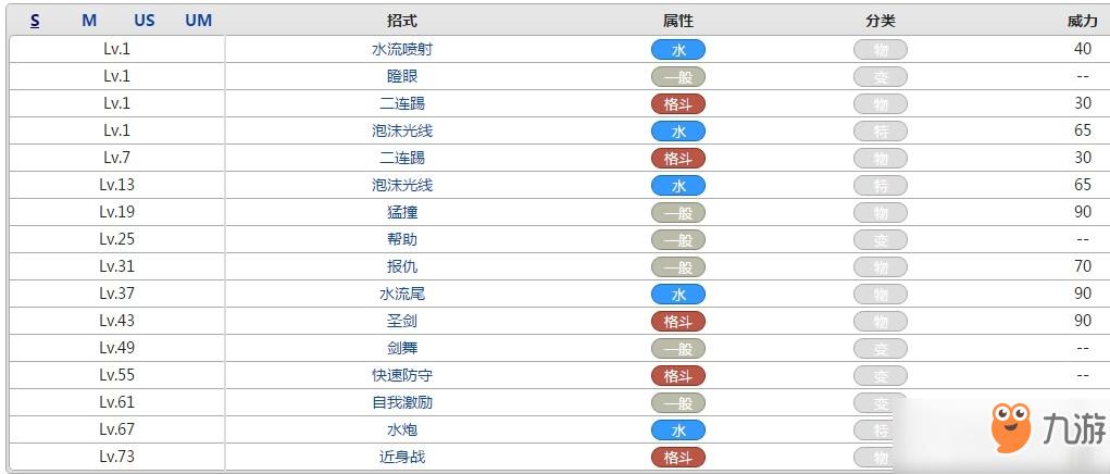 《口袋妖怪3DS宠物联赛深度玩法解析：攻略战略与竞技指南》