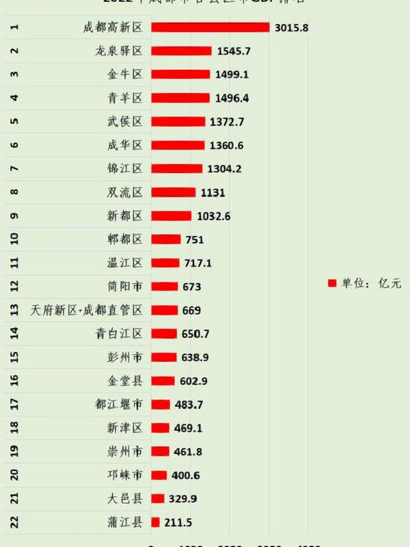 国产一区二区区别有什么说法？这里解答