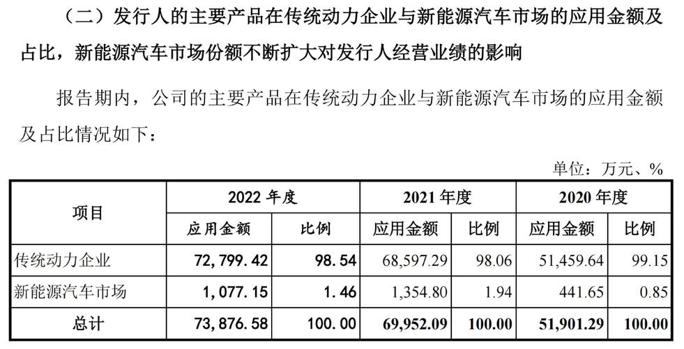 亚洲精品一卡二卡三卡四卡 2021，带来极致视觉享受