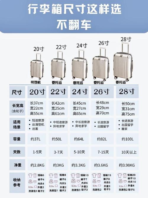 便捷实用的亚洲尺码与欧洲尺码对照工具箱