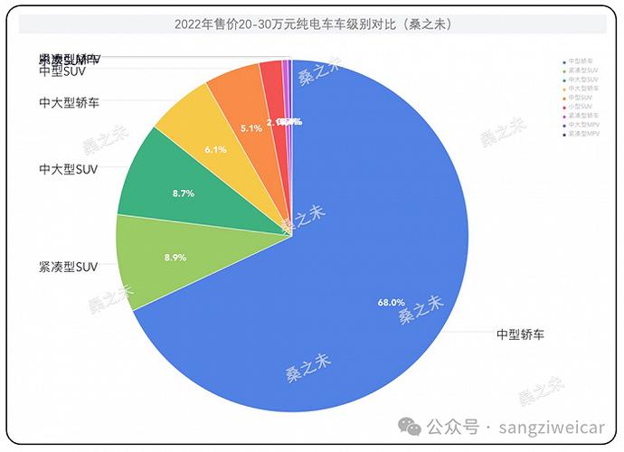 日本三线和韩国三线的市场定位及产品介绍