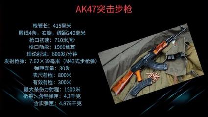 萤火突击最强：AK-47突击