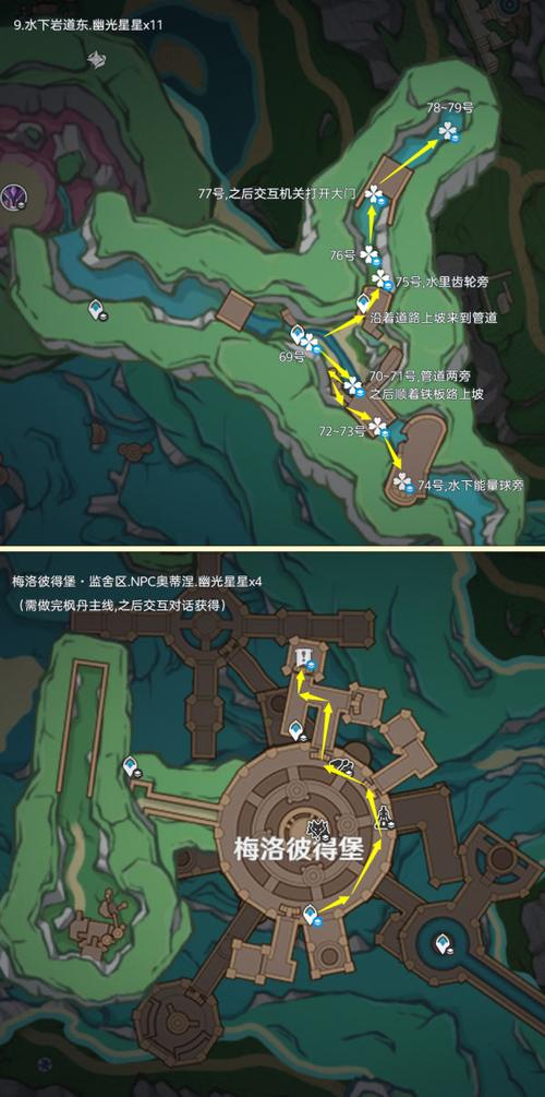 原神光路解密攻略：引导光路至正确路线的全方位指南