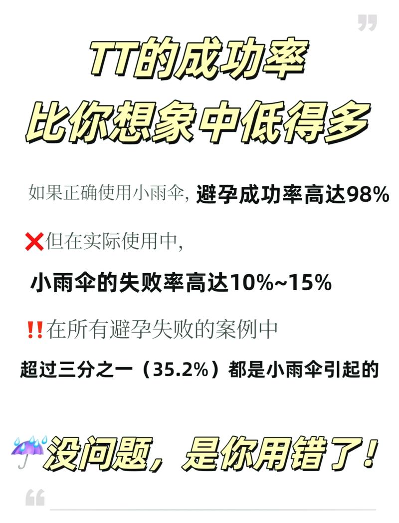 宝贝我不戴小雨伞好不好，这款产品让你无需再担心意外怀孕和疾病传播