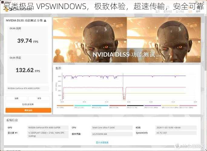 另类极品 VPSWINDOWS，极致体验，超速传输，安全可靠