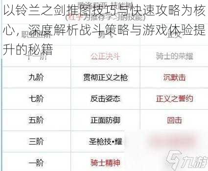 以铃兰之剑推图技巧与快速攻略为核心，深度解析战斗策略与游戏体验提升的秘籍