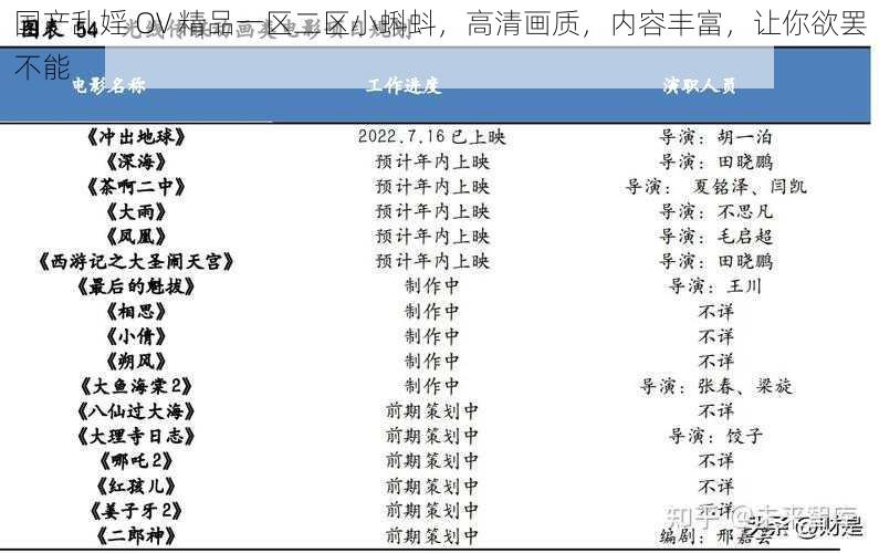 国产乱婬 OV 精品一区二区小蝌蚪，高清画质，内容丰富，让你欲罢不能