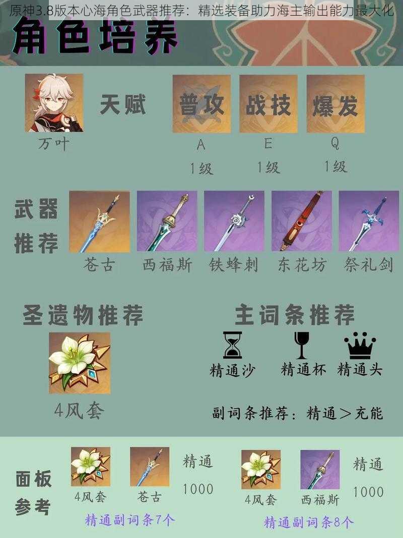 原神3.8版本心海角色武器推荐：精选装备助力海主输出能力最大化