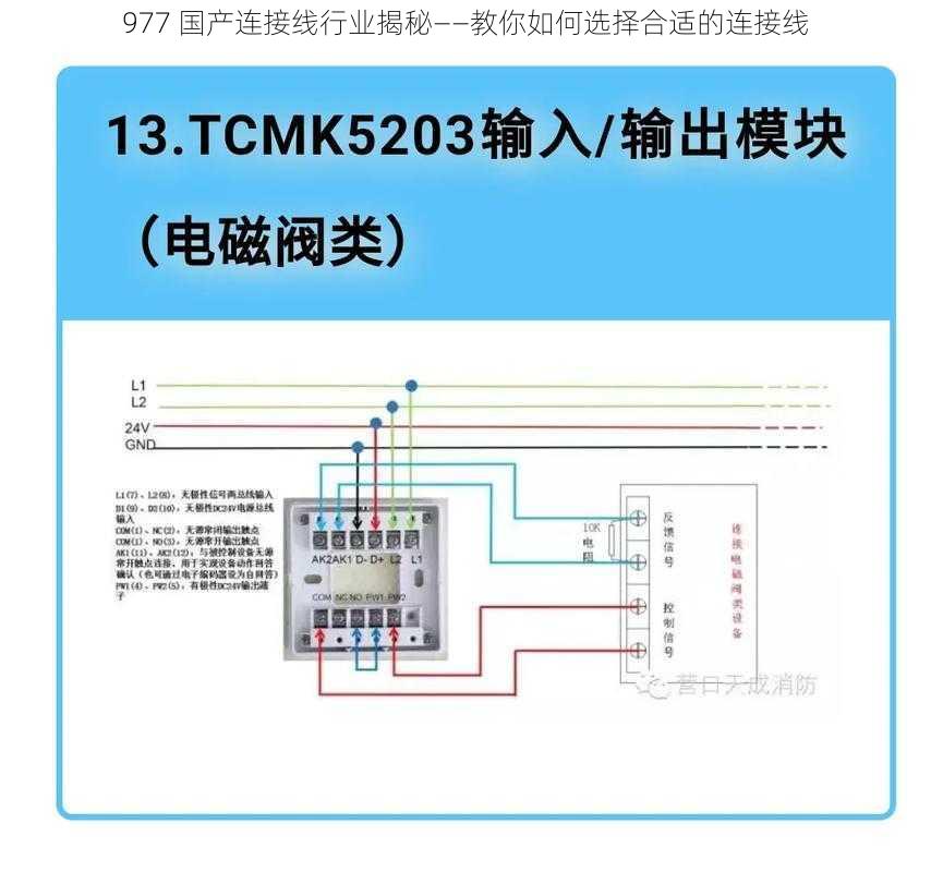 977 国产连接线行业揭秘——教你如何选择合适的连接线